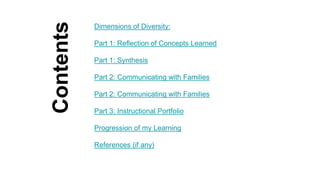 Contents
Dimensions of Diversity:
Part 1: Reflection of Concepts Learned
Part 1: Synthesis
Part 2: Communicating with Families
Part 2: Communicating with Families
Part 3: Instructional Portfolio
Progression of my Learning
References (if any)
 