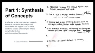 Part 1: Synthesis
of Concepts
A reflection on the most important concepts
learned in this course and how you will
advocate for and support ELLs for future
academic success (cite examples of tasks
completed and class
activities/readings/discussions).*
In class reflection
 
