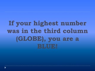If your highest number was in the third column (GLOBE), you are a BLUE!<br />