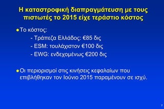 Η καταστροφική διαπραγμάτευση με τους
πιστωτές το 2015 είχε τεράστιο κόστος
Το κόστος:
- Τράπεζα Ελλάδος: €85 δις
- ESM: τουλάχιστον €100 δις
- EWG: ενδεχομένως €200 δις
Οι περιορισμοί στις κινήσεις κεφαλαίων που
επιβλήθηκαν τον Ιούνιο 2015 παραμένουν σε ισχύ.
7
 