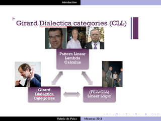 Introduction
Valeria de Paiva Mirantao 2018
 