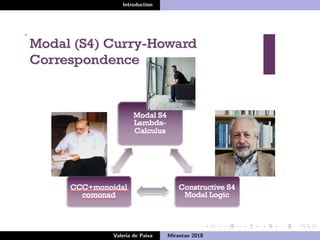 Introduction
Valeria de Paiva Mirantao 2018
 