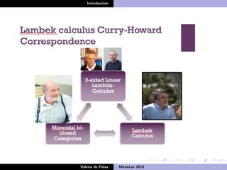 Introduction
Valeria de Paiva Mirantao 2018
 