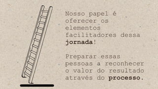 Nosso papel é
oferecer os
elementos
facilitadores dessa
jornada!
Preparar essas
pessoas a reconhecer
o valor do resultado
através do processo.
 