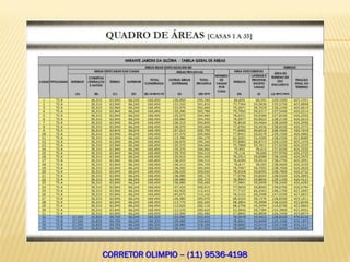 CORRETOR OLIMPIO – (11) 9536-4198
 