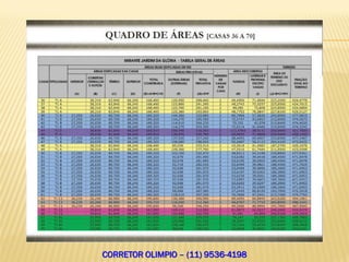CORRETOR OLIMPIO – (11) 9536-4198
 