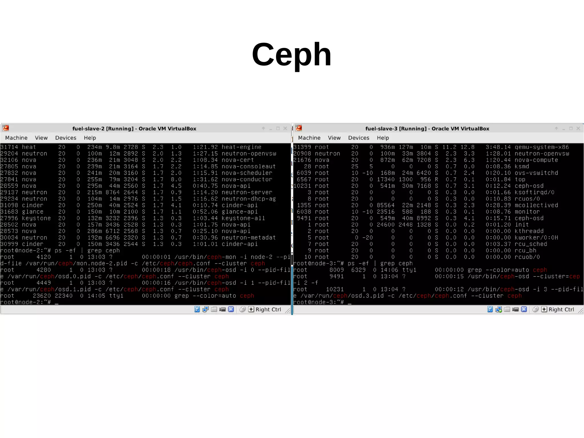 Ceph