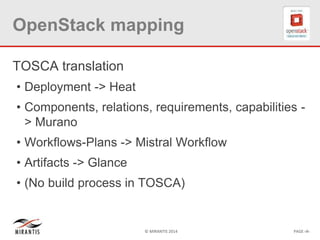© MIRANTIS 2014 PAGE ‹#›
OpenStack mapping
TOSCA translation
• Deployment -> Heat
• Components, relations, requirements, capabilities -
> Murano
• Workflows-Plans -> Mistral Workflow
• Artifacts -> Glance
• (No build process in TOSCA)
 