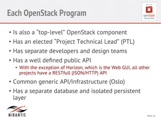 CONFIDENTIAL 
MIRANTIS 
©© 
M 
MIRAIRNATNIST 
I2S0 
21031 
2 
PAGE 
18 
Each OpenStack Program 
• Is also a “top-level” OpenStack component 
• Has an elected “Project Technical Lead” (PTL) 
• Has separate developers and design teams 
• Has a well defined public API 
• With the exception of Horizon, which is the Web GUI, all other 
projects have a RESTfull (JSON/HTTP) API 
• Common generic API/Infrastructure (Oslo) 
• Has a separate database and isolated persistent 
layer 
 