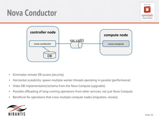 controller 
node 
nova-­‐conductor 
DB 
CONFIDENTIAL 
MIRANTIS 
rpc.call() 
©© 
M 
MIRAIRNATNIST 
I2S0 
21031 
compute 
node 
nova-­‐compute 
2 
PAGE 
44 
Nova Conductor 
• Eliminates remote DB access (security) 
• Horizontal scalability: spawn multiple worker threads operating in parallel (performance) 
• Hides DB implementation/schema from the Nova Compute (upgrades) 
• Possible offloading of long-running operations from other services, not just Nova Compute 
• Beneficial for operations that cross multiple compute nodes (migration, resizes) 
 