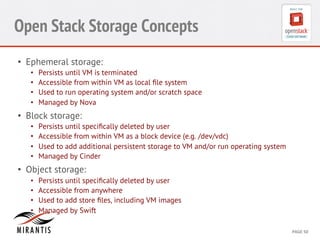Open Stack Storage Concepts 
CONFIDENTIAL 
MIRANTIS 
©© 
M 
MIRAIRNATNIST 
I2S0 
21031 
2 
PAGE 
50 
• Ephemeral storage: 
• Persists until VM is terminated 
• Accessible from within VM as local file system 
• Used to run operating system and/or scratch space 
• Managed by Nova 
• Block storage: 
• Persists until specifically deleted by user 
• Accessible from within VM as a block device (e.g. /dev/vdc) 
• Used to add additional persistent storage to VM and/or run operating system 
• Managed by Cinder 
• Object storage: 
• Persists until specifically deleted by user 
• Accessible from anywhere 
• Used to add store files, including VM images 
• Managed by Swift 
 
