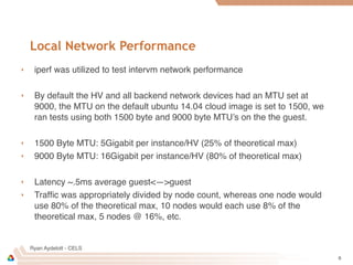 Ryan Aydelott - CELS
Local Network Performance
‣ iperf was utilized to test intervm network performance
‣ By default the HV and all backend network devices had an MTU set at
9000, the MTU on the default ubuntu 14.04 cloud image is set to 1500, we
ran tests using both 1500 byte and 9000 byte MTU’s on the the guest.
‣ 1500 Byte MTU: 5Gigabit per instance/HV (25% of theoretical max)
‣ 9000 Byte MTU: 16Gigabit per instance/HV (80% of theoretical max)
‣ Latency ~.5ms average guest<—>guest
‣ Trafﬁc was appropriately divided by node count, whereas one node would
use 80% of the theoretical max, 10 nodes would each use 8% of the
theoretical max, 5 nodes @ 16%, etc.
6
 