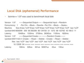 Ryan Aydelott - CELS
Local Disk (ephemeral) Performance
‣ bonnie++ 1.97 was used to benchmark local disk
Version 1.97 ------Sequential Output------ --Sequential Input- --Random-
Concurrency 1 -Per Chr- --Block-- -Rewrite- -Per Chr- --Block-- --Seeks--
Machine Size K/sec %CP K/sec %CP K/sec %CP K/sec %CP K/sec %CP /sec %CP
ryantest-640 80000M 550 99 282290 80 134720 21 1272 98 152762 43 189.3 11
Latency 16469us 1550ms 2709ms 36363us 1195ms 1820ms
Version 1.97 ------Sequential Create------ --------Random Create--------
ryantest-64011122-4 -Create-- --Read--- -Delete-- -Create-- --Read--- -Delete--
ﬁles /sec %CP /sec %CP /sec %CP /sec %CP /sec %CP /sec %CP
16 13526 64 +++++ +++ +++++ +++ +++++ +++ +++++ +++ +++++ +++
Latency 166ms 526us 461us 58307us 45us 132us
7
 