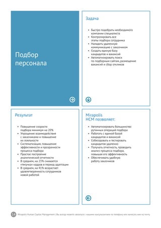 14 Mirapolis Human Capital Management | Вы всегда можете связаться с нашими консультантами по телефону или написать нам на почту.
Mirapolis
HCM позволяет:
•	 Автоматизировать большинство
рутинных операций подбора
•	 Работать с единой базой
кандидатов и вакансий
•	 Собеседовать и тестировать
кандидатов удаленно
•	 Получать отчетность, проводить
анализ процесса подбора,
повышая его эффективность
•	 Обеспечивать удобную
работу заказчиков
Результат
•	 Повышение скорости
подбора минимум на 20%
•	 Упрощение взаимодействия
с заказчиками и повышение
их лояльности
•	 Систематизация, повышение
эффективности и прозрачности
процесса подбора
•	 Простое построение
аналитической отчетности
•	 В среднем, на 23% снижается
«текучка» кадров в период адаптации
•	 В среднем, на 41% возрастает
удовлетворенность сотрудников
новой работой
Подбор
персонала
Задача
•	 Быстро подобрать необходимого
компании специалиста
•	 Контролировать все
этапы подбора сотрудника
•	 Наладить удаленную
коммуникацию с заказчиком
•	 Создать единую базу
кандидатов и вакансий
•	 Автоматизировать поиск
	 по подборным сайтам, размещение
вакансий и сбор откликов
 