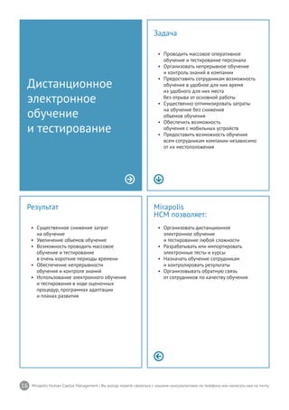 16 Mirapolis Human Capital Management | Вы всегда можете связаться с нашими консультантами по телефону или написать нам на почту.
Mirapolis
HCM позволяет:
•	 Организовать дистанционное
электронное обучение
и тестирование любой сложности
•	 Разрабатывать или импортировать
электронные тесты и курсы
•	 Назначать обучение сотрудникам
и контролировать результаты
•	 Организовывать обратную связь
от сотрудников по качеству обучения
Результат
•	 Существенное снижение затрат
на обучение
•	 Увеличение объемов обучение
•	 Возможность проводить массовое
обучение и тестирование
в очень короткие периоды времени
•	 Обеспечение непрерывности
обучения и контроля знаний
•	 Использование электронного обучения
и тестирования в ходе оценочных
процедур, программах адаптации
и планах развития
Дистанционное
электронное
обучение
и тестирование
Задача
•	 Проводить массовое оперативное
обучение и тестирование персонала
•	 Организовать непрерывное обучение
и контроль знаний в компании
•	 Предоставить сотрудникам возможность
обучения в удобное для них время
из удобного для них места
без отрыва от основной работы
•	 Существенно оптимизировать затраты
на обучение без снижения
объемов обучения
•	 Обеспечить возможность
обучения с мобильных устройств
•	 Предоставить возможность обучения
всем сотрудникам компании независимо
от их местоположения
 