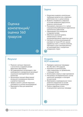 22 Mirapolis Human Capital Management | Вы всегда можете связаться с нашими консультантами по телефону или написать нам на почту.
Mirapolis
HCM позволяет:
•	 Проводить оценочные процедуры
90, 180, 360 и 540 градусов
•	 Оценивать по компетенциям,
через индикаторы, по проявлениям,
с помощью тестов
•	 Использовать опросы в ходе оценивания
•	 Настраивать последовательность этапов
оценочной процедуры и категорий
ее участников
•	 Формировать индивидуальные планы
развития сотрудников на основе
результатов оценки компетенции
•	 Строить подробные отчеты
по результатам оценочных процедур
Результат
•	 Решения о ротации персонала
и зачислении в кадровый резерв
объективно обоснованы
•	 HR-подразделение контролирует и при
необходимости своевременно регулирует
социальное взаимодействие внутри
коллектива
•	 Организация получает объективную
основу для планирования обучения
и развития персонала
•	 Уровень знаний и умений персонала
учитывается в системе вознаграждений
•	 Формируется база для выявления
талантов
Оценка
компетенций/
оценка 360
градусов
Задача
•	 Оперативно выявлять компетенции,
требующие развития как у отдельных
работников, так и у целых команд
•	 Выявлять потребность в обучении
на основе выявления недостаточно
развитых компетенций
•	 Ранжировать персонал, в т.ч. с целью
сокращения/высвобождения недостаточно
компетентных работников
•	 Сформировать пул кандидатов
в кадровый резерв
•	 Обеспечить высокий уровень
совместимости членов
внутрикорпоративных проектных групп
•	 Настроить систему вознаграждений,
оценивая не только KPI или «рынок
заработных плат»; а мнения клиентов,
партнеров и иных заинтересованных
во взаимодействии с конкретным
сотрудником сторон
 
