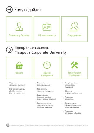30 Mirapolis Human Capital Management | Вы всегда можете связаться с нашими консультантами по телефону или написать нам на почту.
•	 Минимальное
время внедрения
•	 Возможность
поэтапного внедрения
•	 Существенная
экономия времени
за счет готовых решений
•	 Быстрая настройка
под индивидуальные
процессы заказчика
Время
внедрения
•	 Консультационная
и техническая
поддержка
•	 Обучение
сотрудников Заказчика
•	 Регулярные
обновления
		
•	 Доступ к порталу
	 и форуму поддержки,
медиа-материалам
•	 Регулярные
обучающие вебинары
Техническая
поддержка
•	 Отсутствие
«скрытых» платежей
•	 Возможность аренды
(SaaS) и покупки
(коробочная версия)
Оплата
Кому подойдет
Внедрение системы
Mirapolis Corporate University
HR-специалисту СотрудникамВладельцу бизнеса
 