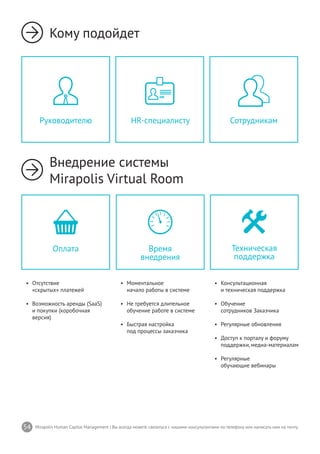 54 Mirapolis Human Capital Management | Вы всегда можете связаться с нашими консультантами по телефону или написать нам на почту.
•	 Моментальное
начало работы в системе
•	 Не требуется длительное
обучение работе в системе
•	 Быстрая настройка
под процессы заказчика
•	 Консультационная
и техническая поддержка
•	 Обучение
сотрудников Заказчика
•	 Регулярные обновления
•	 Доступ к порталу и форуму
поддержки,медиа-материалам
•	 Регулярные
обучающие вебинары
•	 Отсутствие
«скрытых» платежей
•	 Возможность аренды (SaaS)
и покупки (коробочная
версия)
Время
внедрения
Техническая
поддержка
Оплата
Кому подойдет
Внедрение системы
Mirapolis Virtual Room
HR-специалисту СотрудникамРуководителю
 