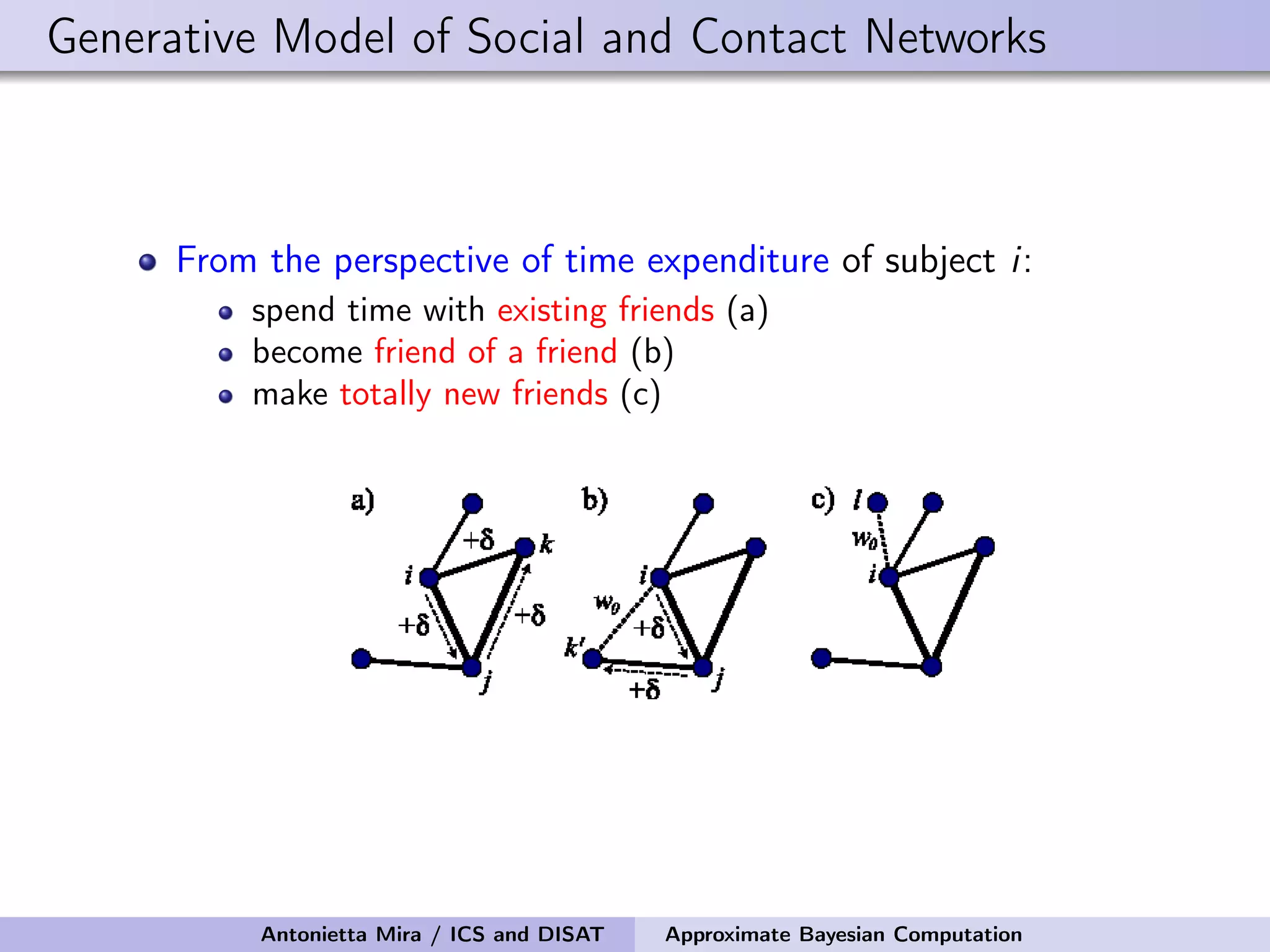 Generative Model of Social and Contact Networks From the perspective of time expenditure of subject i: spend time with existing friends (a) become friend of a friend (b) make totally new friends (c) Antonietta Mira / ICS and DISAT Approximate Bayesian Computation 