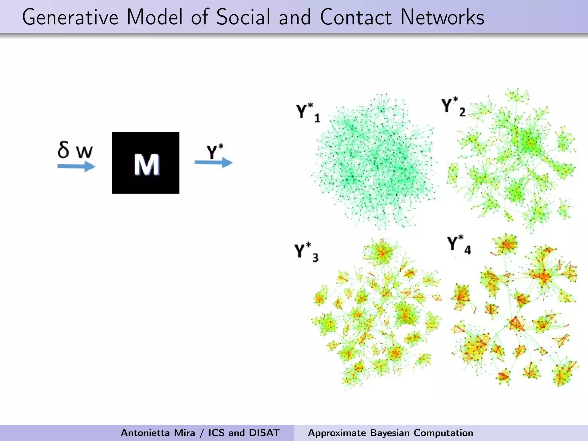 Generative Model of Social and Contact Networks Antonietta Mira / ICS and DISAT Approximate Bayesian Computation 