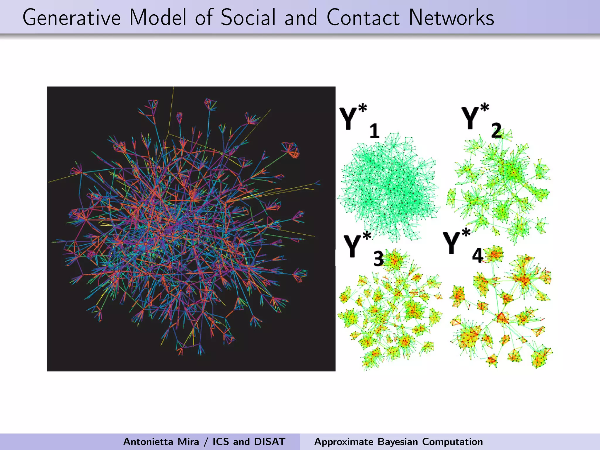 Generative Model of Social and Contact Networks Antonietta Mira / ICS and DISAT Approximate Bayesian Computation 