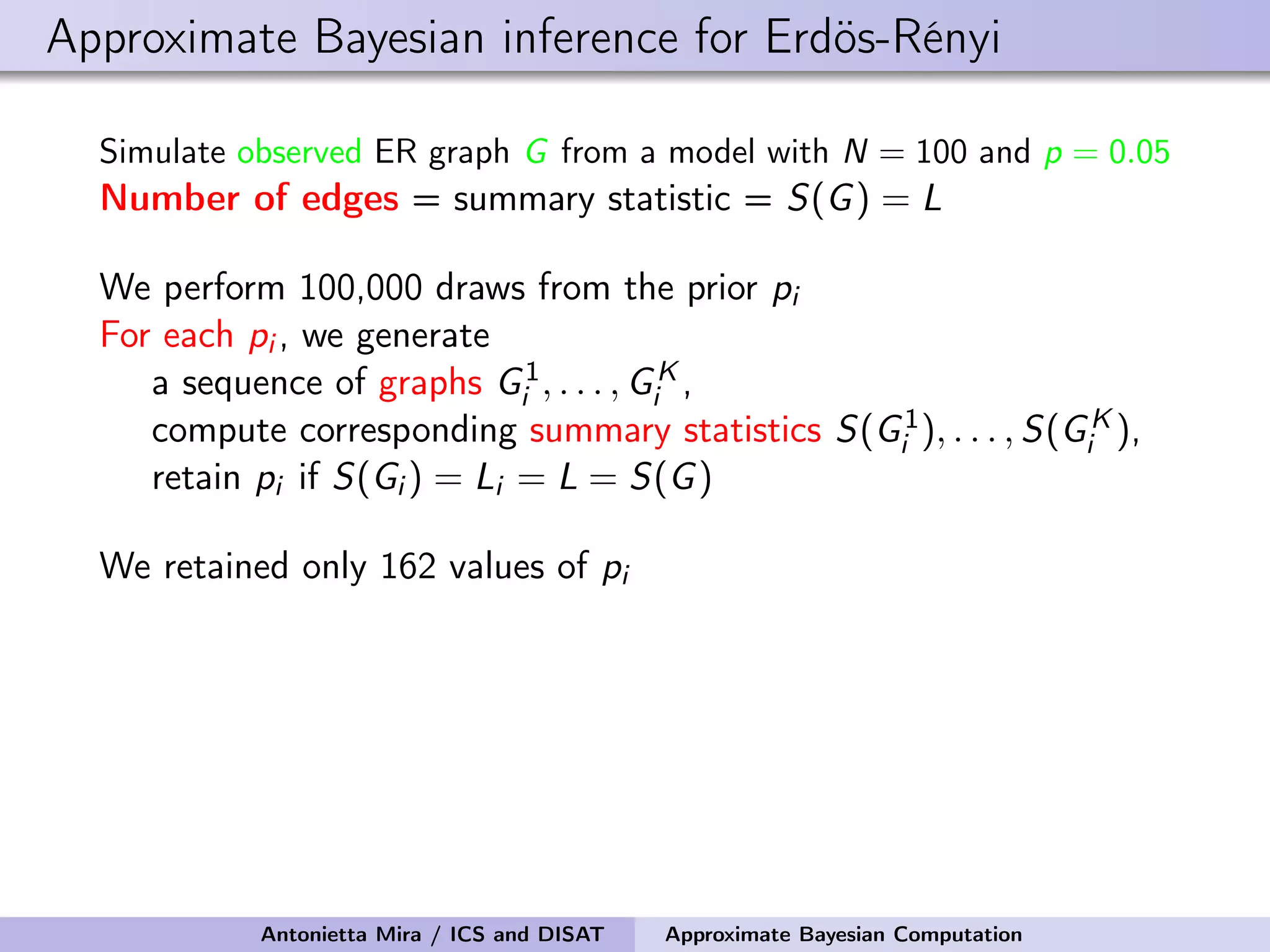 Approximate Bayesian inference for Erdös-Rényi Simulate observed ER graph G from a model with N = 100 and p = 0.05 Number of edges = summary statistic = S(G) = L We perform 100,000 draws from the prior pi For each pi , we generate a sequence of graphs G1 i , . . . , GK i , compute corresponding summary statistics S(G1 i ), . . . , S(GK i ), retain pi if S(Gi ) = Li = L = S(G) We retained only 162 values of pi Antonietta Mira / ICS and DISAT Approximate Bayesian Computation 