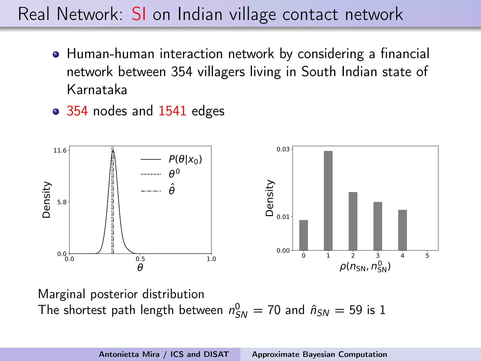 Real Network: SI on Indian village contact network Human-human interaction network by considering a ﬁnancial network between 354 villagers living in South Indian state of Karnataka 354 nodes and 1541 edges 0.0 0.5 1.0 θ 0.0 5.8 11.6 Density P(θ|x0) θ0 ̂θ 0 1 2 3 4 5 ρ(nSN,n0 SN) 0.00 0.01 0.03 Density Marginal posterior distribution The shortest path length between n0 SN = 70 and ˆnSN = 59 is 1 Antonietta Mira / ICS and DISAT Approximate Bayesian Computation 