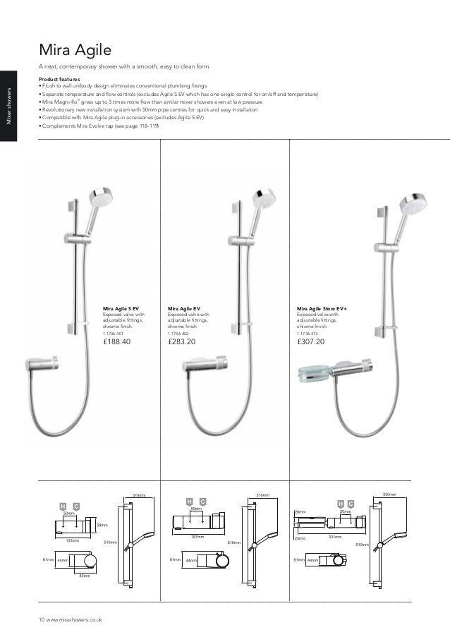 Mira Showers Product Range 2016