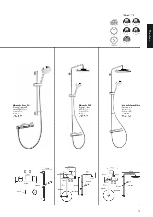 Mira Showers Product Range 2016