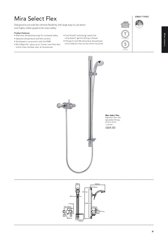 Mira Showers Product Range 2016