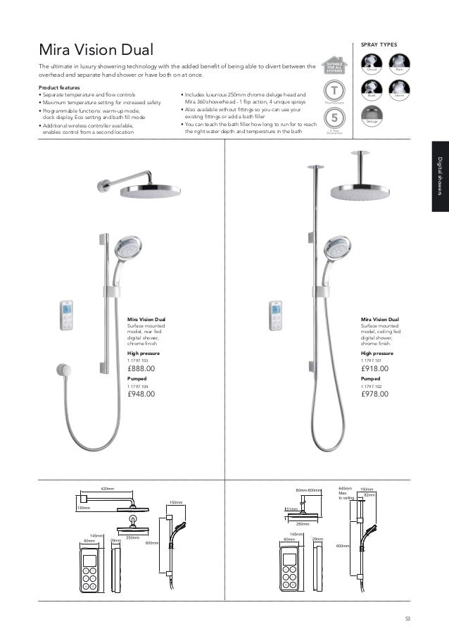 Mira Showers Product Range 2016