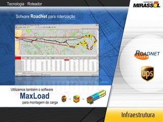 Tecnologia  •  Roteador Sofware  RoadNet  para roterização Utilizamos também o software para montagem de carga MaxLoad 