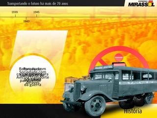 transporte de  passageiros 1939 Parada da  atividade por causa da guerra Sociedade com  Avícola transporte  de aves  Retornava com cargas gerais para o interior 1943 1945 
