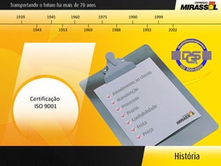 Certificação  ISO 9001 1939 1953 1960 1969 1975 1988 1990 1992 1943 1945 1999 2002 