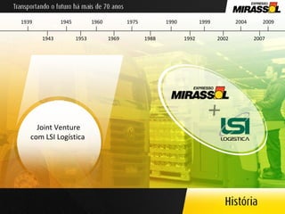 Joint Venture com LSI Logística  1939 1953 1960 1969 1975 1988 1990 1992 1943 1945 1999 2002 2004 2007 2009 