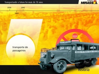 transporte de  passageiros 1939 1943 1945 