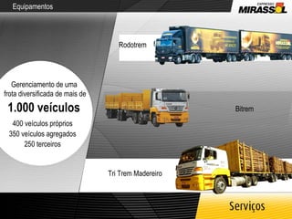 Equipamentos Gerenciamento de uma  frota diversificada de mais de 1.000 veículos 400 veículos próprios 350 veículos agregados 250 terceiros Rodotrem Tri Trem Madereiro Bitrem 