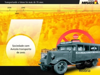 1939 Sociedade com  Avícola transporte  de aves  1943 1945 