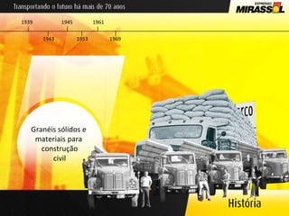 Granéis sólidos e  materiais para  construção civil 1939 1953 1961 1969 1943 1945 