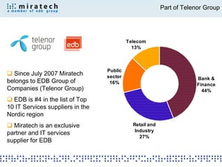 Part of Telenor Group




                                           Telecom
                                             13%



                                  Public
 Since July 2007 Miratech        sector
belongs to EDB Group of            16%
                                                                      Bank &
                                                                      Finance
Companies (Telenor Group)                                               44%
 EDB is #4 in the list of Top
10 IT Services suppliers in the
Nordic region
 Miratech is an exclusive                   Retail and
partner and IT services                       Industry
                                                27%
supplier for EDB
 