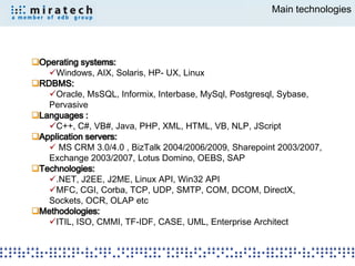 Main technologies




Operating systems:
   Windows, AIX, Solaris, HP- UX, Linux
RDBMS:
   Oracle, MsSQL, Informix, Interbase, MySql, Postgresql, Sybase,
   Pervasive
Languages :
   C++, C#, VB#, Java, PHP, XML, HTML, VB, NLP, JScript
Application servers:
    MS CRM 3.0/4.0 , BizTalk 2004/2006/2009, Sharepoint 2003/2007,
   Exchange 2003/2007, Lotus Domino, OEBS, SAP
Technologies:
   .NET, J2EE, J2ME, Linux API, Win32 API
   MFC, CGI, Corba, TCP, UDP, SMTP, COM, DCOM, DirectX,
   Sockets, OCR, OLAP etc
Methodologies:
   ITIL, ISO, CMMI, TF-IDF, CASE, UML, Enterprise Architect
 