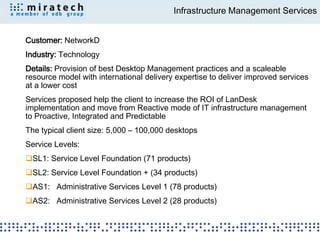 Infrastructure Management Services


Customer: NetworkD
Industry: Technology
Details: Provision of best Desktop Management practices and a scaleable
resource model with international delivery expertise to deliver improved services
at a lower cost
Services proposed help the client to increase the ROI of LanDesk
implementation and move from Reactive mode of IT infrastructure management
to Proactive, Integrated and Predictable
The typical client size: 5,000 – 100,000 desktops
Service Levels:
SL1: Service Level Foundation (71 products)
SL2: Service Level Foundation + (34 products)
AS1: Administrative Services Level 1 (78 products)
AS2: Administrative Services Level 2 (28 products)
 