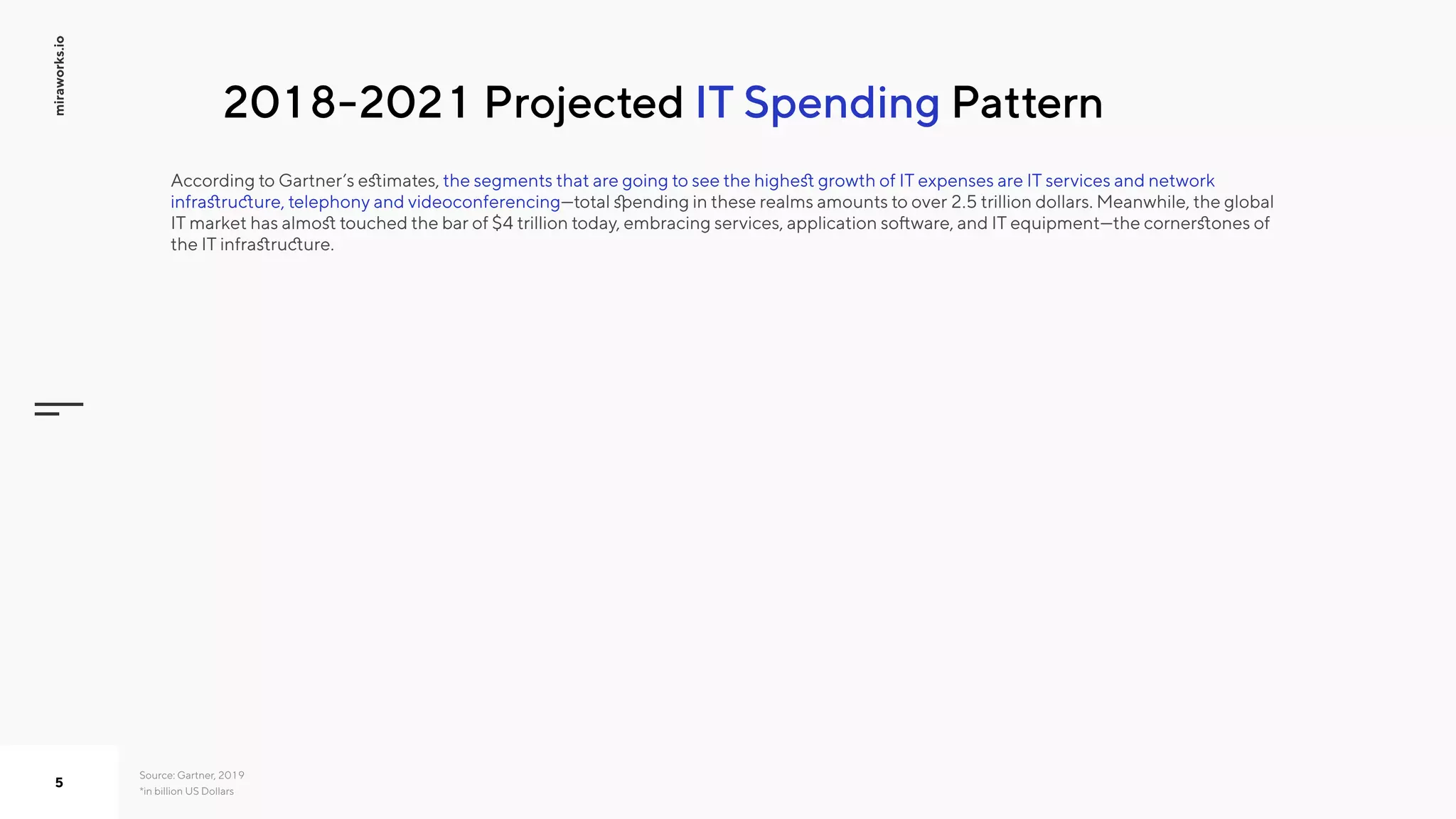 IT Spending2018-2021 Projected Pattern

Source: Gartner, 2019

*in billion US Dollars
the segments that are going to see the highest growth of IT expenses are IT services and network
infrastructure, telephony and videoconferencing
According to Gartner’s estimates,
—total spending in these realms amounts to over 2.5 trillion dollars. Meanwhile, the global
IT market has almost touched the bar of $4 trillion today, embracing services, application software, and IT equipment—the cornerstones of
the IT infrastructure.

miraworks.io
5
 