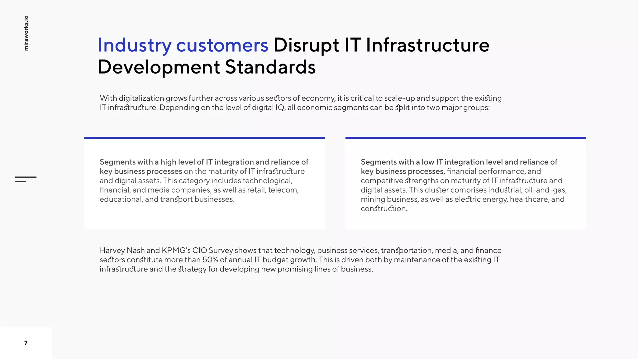 Disrupt IT Infrastructure
Development Standards

Industry customers
With digitalization grows further across various sectors of economy, it is critical to scale-up and support the existing
IT infrastructure. Depending on the level of digital IQ, all economic segments can be split into two major groups:

Harvey Nash and KPMG's CIO Survey shows that technology, business services, transportation, media, and finance
sectors constitute more than 50% of annual IT budget growth. This is driven both by maintenance of the existing IT
infrastructure and the strategy for developing new promising lines of business. 


miraworks.io
7
Segments with a high level of IT integration and reliance of
key business processes on the maturity of IT infrastructure
and digital assets. This category includes technological,
financial, and media companies, as well as retail, telecom,
educational, and transport businesses.
Segments with a low IT integration level and reliance of
key business processes, financial performance, and
competitive strengths on maturity of IT infrastructure and
digital assets. This cluster comprises industrial, oil-and-gas,
mining business, as well as electric energy, healthcare, and
construction.

 