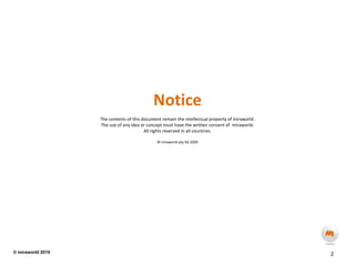 Notice The contents of this document remain the intellectual property of miraworld.The use of any idea or concept must have the written consent of  miraworld.All rights reserved in all countries. © miraworld pty ltd 20092© miraworld 2010 