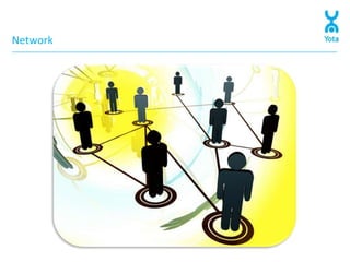 Network
