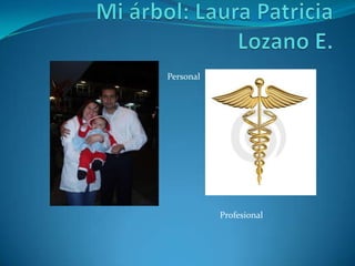 Mi árbol: Laura Patricia Lozano E. Personal Profesional 