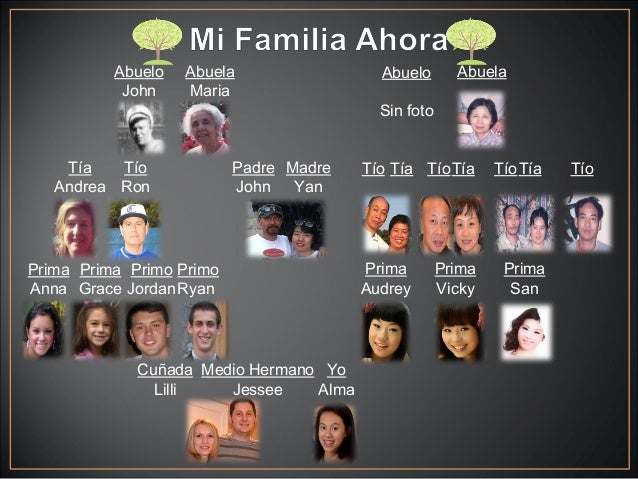 Mi Árbol Genealógico