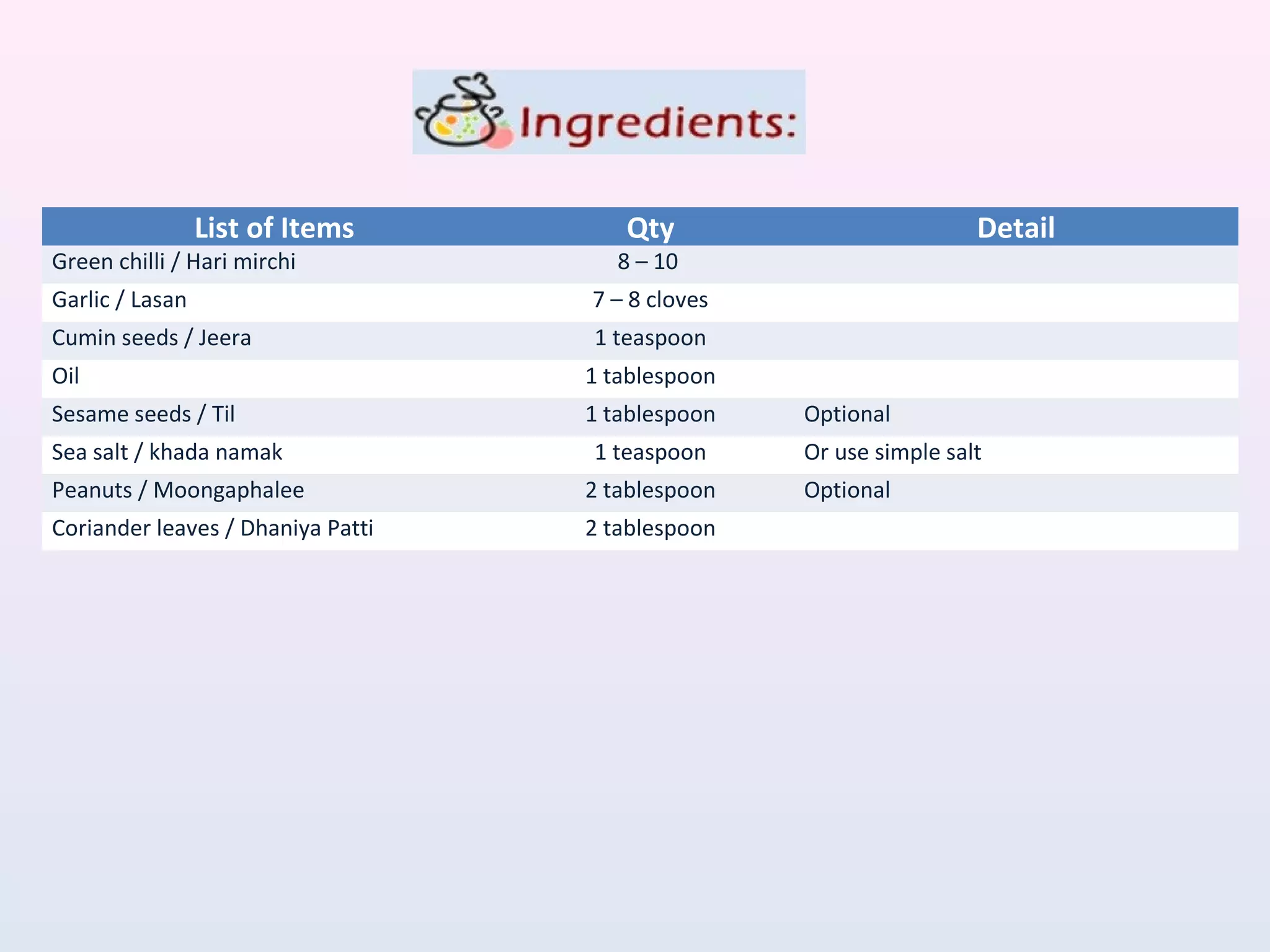 List of Items Qty Detail
Green chilli / Hari mirchi 8 – 10
Garlic / Lasan 7 – 8 cloves
Cumin seeds / Jeera 1 teaspoon
Oil 1 tablespoon
Sesame seeds / Til 1 tablespoon Optional
Sea salt / khada namak 1 teaspoon Or use simple salt
Peanuts / Moongaphalee 2 tablespoon Optional
Coriander leaves / Dhaniya Patti 2 tablespoon