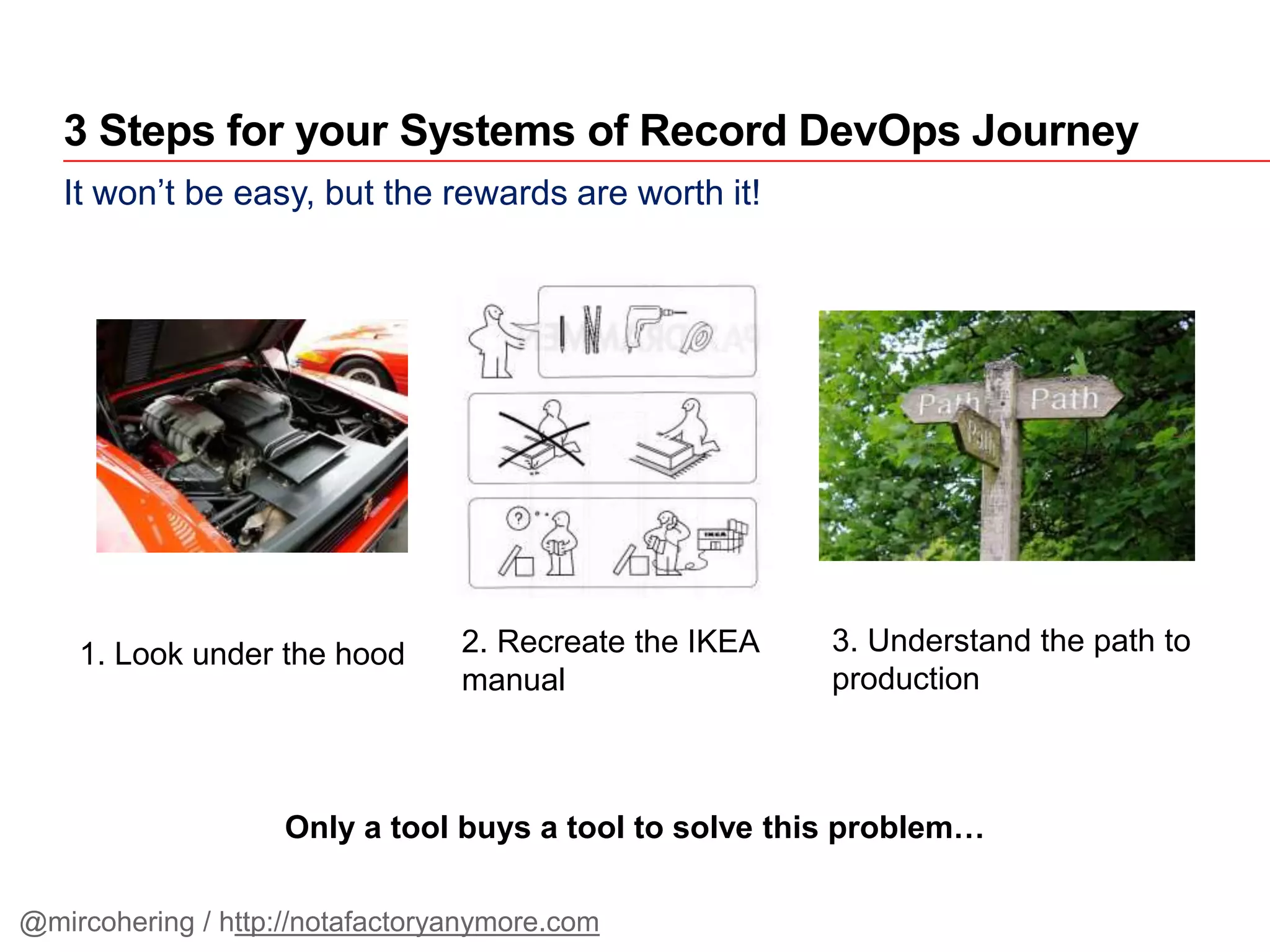 It won’t be easy, but the rewards are worth it!
Only a tool buys a tool to solve this problem…
3 Steps for your Systems of Record DevOps Journey
1. Look under the hood 2. Recreate the IKEA
manual
3. Understand the path to
production
@mircohering / http://notafactoryanymore.com
 